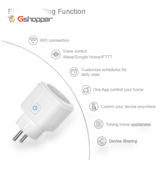 WiFi Smart Switch Remote Control Socket — Smart Home Modules, Tuya