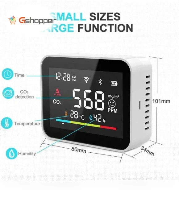 WiFi Smart CO2 Detector with Humiture Sensor — Home Climate Control, RSH