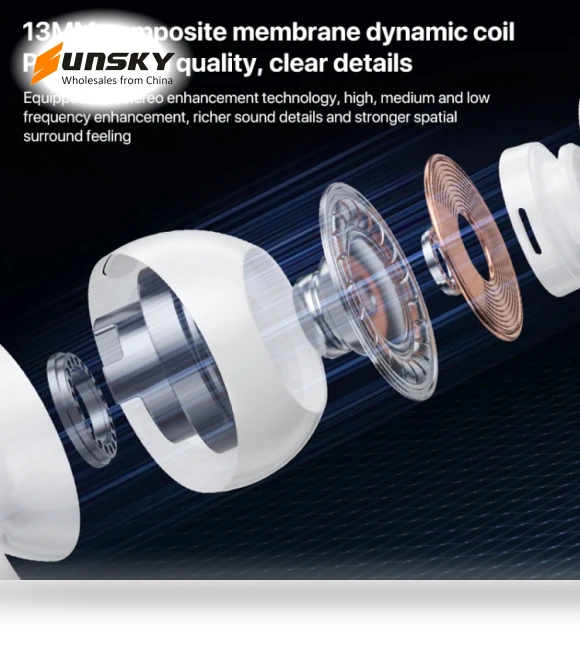 Smart Color Screen Noise Reduction Wireless Bluetooth Earphones — Audio Gear, WEKOME