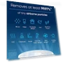 HEPASilent Smart Air Purifier for Large Rooms — Air Ionizers, BLUEAIR