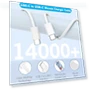 Fast Charging USB C Charger for iPhone 16/15 and iPad — Charging Solutions, Blechmeki