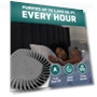 HEPA Air Purifier for Large Rooms — Activated Carbon Air Purifiers, Guardian Technologies