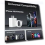 Fast Charging USB C Charger Kit — Chargers, Shenzhen Xihuida Electronics Co., Ltd.