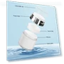 Air Pump Container for Cream — Travel Bottles, Mluchee