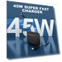 45W Super Fast Charger Type C — Charging Solutions, Shenzhen Xuanyang Technology Co., LTD