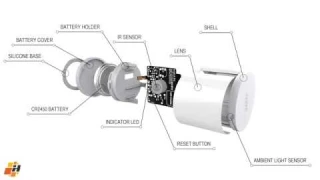 Aqara Motion Sensor