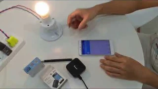 Sonoff RF Bridge