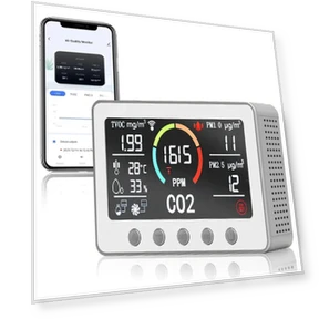 Smart CO2 Meter with Air Quality Monitoring — Air Quality Monitors, Tuya