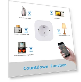 Smart Plug with Energy Monitoring, Works with Alexa and Google Assistant — Smart Home Modules, Tuya