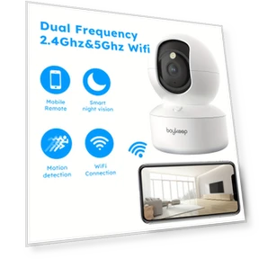 2K Smart WiFi Camera for Indoor Surveillance - 360° Panoramic View — Cameras & Monitors, Boykeep