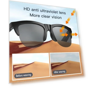 Smart Wireless Glasses with HD Lenses and UV Protection — Smart Glasses