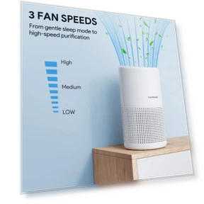 H13 True HEPA Air Purifier with Night Light — Electrostatic Air Purifiers, FULMINARE