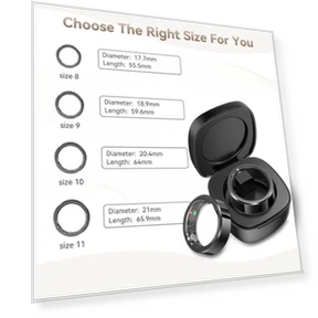 Smart Fitness Ring with Health Monitoring — Smart Rings, FFFITNES