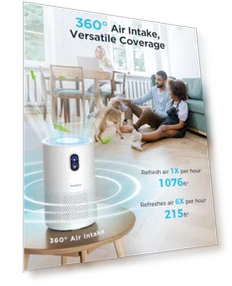 H13 True HEPA Air Purifier for Large Rooms up to 1076 ft² — Electrostatic Air Purifiers, Mooka