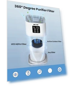 HEPA Air Purifier for Large Room up to 600 sq.ft with Fragrance Sponge — Electrostatic Air Purifiers, VEWIOR