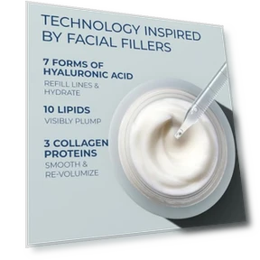 Hyaluronic Acid Moisturizer Face Cream with Retinol Eye Cream — Beauty & Personal Care, RoC