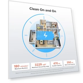 Robot Vacuum and Mop with LiDAR Navigation, 4200Pa Suction — Smart Cleaning Robots, Roborock