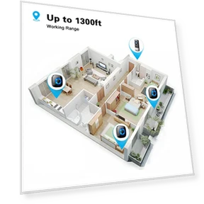 Wireless Doorbell Chime Kit with Mute Mode, 58 Ringtones, LED Strobe — Kits, PHYSEN