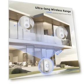 Wireless Doorbell Kit with 32 Ringtones, 1000ft Range, LED Flash — Kits, PHYSEN