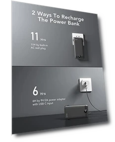 20000mAh Fast Charging Power Bank with Built-in Cables and Wall Plug — Charging Solutions, VRURC
