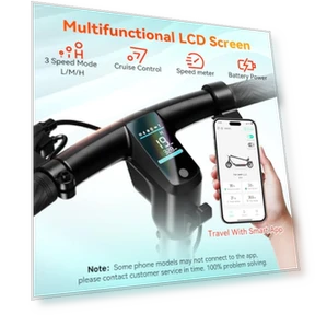 Electric Scooter for Adults, 19 MPH, 20 Miles Range, App Control — Electric Self-Balancing Scooters, TS TST GRP LLC