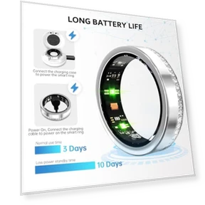 Smart Ring Fitness Tracker - Health Sleep Heart Rate Blood Oxygen Blood Pressure Monitor — Smartwatches, GANSI