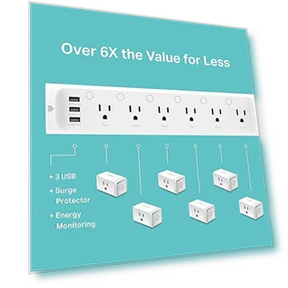 Smart Plug Power Strip with 6 Outlets and 3 USB Ports — Power Solutions & Surge Protection, TP-Link