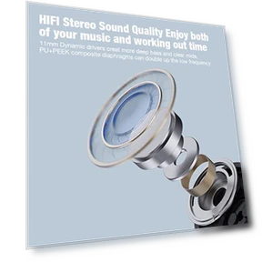 Wireless Bluetooth Headphones with 16 Hours Playtime, IPX7 Waterproof — Headphones, Boean
