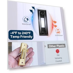 Heavy Duty Metal Doorbell Push Button with LED Light — Push Buttons, Dreyoo