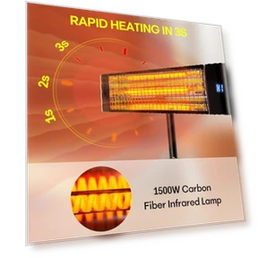 Infrared Patio Heater, 1500W Electric Outdoor Heater with Remote Control — Portable Heating Solutions, Paraheeter