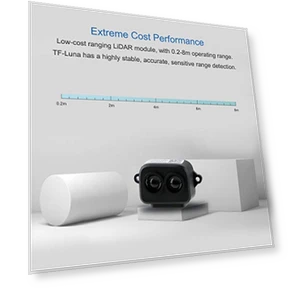 Lidar Range Finder Sensor Module TF-Luna, Single-Point Micro Ranging Module 0.2 to 8m — Laser Rangefinders, MakerFocus