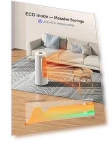 Smart Space Heater with App & Voice Control, 1500W Fast Heating — Portable Heating Solutions, CLEVAST