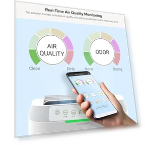 Forever Smart Air Purifier — Electrostatic Air Purifiers, Nuwave