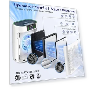 Hepa Air Purifier with Air Quality Monitor — HEPA Air Purifiers, KNKA