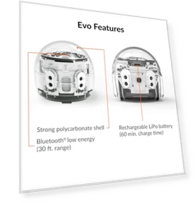 Interactive Coding Robot Classroom Kit — Interactive Figures & Robots, Ozobot