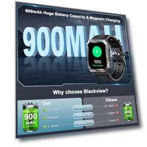 Военные умные часы для мужчин — Умные часы, Blackview
