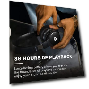 Wireless Bluetooth Over Ear Headphones with Active Noise Cancelling — In-Ear Headphones, Raycon
