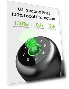 4-in-1 Smart Door Knob Fingerprint Door Lock — Smart Home Security, GHome Smart