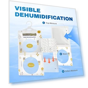 Moisture Absorbers — Air Moisture Control, Vacplus
