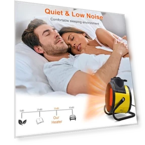 Portable Electric Patio Heater — Portable Heating Solutions, Buyplus