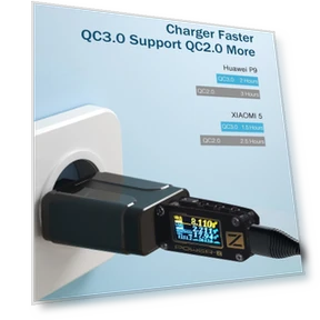 Universal Quick Charging Charger — Chargers
