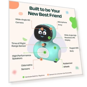AI Robot for Kids — Children's Corner, RN Chidakashi Technologies Private Limited
