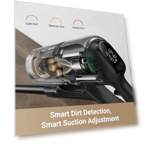 Cordless Vacuum Cleaner — Vacuums, Dreame