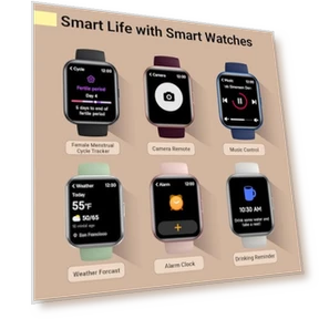 Fitness Tracker Smartwatch — Smartwatches, Quican