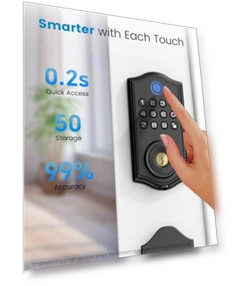 Smart Front Door Lock Set — Deadbolts, Leecici