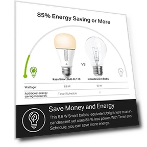 Smart Light Bulb — Lighting Solutions, Kasa Smart