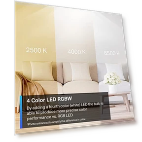 Smart Light Bulbs — LED, Tapo