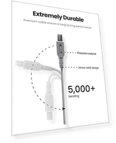3DS Charger — Power Solutions, VOYEE