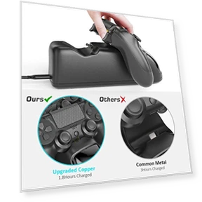 Controller Charger Dock Station — Power Accessories, OIVO