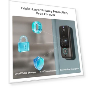 Palm Vein Video Smart Lock — Biometric Security, Lockin